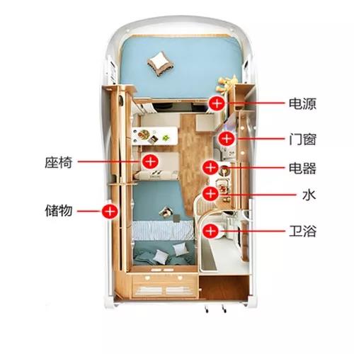 青岛大通房车